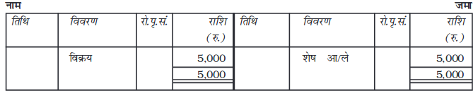 Screenshot_2019-06-10 Chapter 6 pmd - Chapter 6 - 207-254 pdf(27)